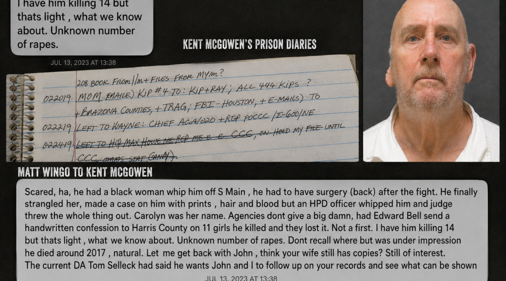 Matt Wingo response to Roy Alan Stuart investigation showing July 2023 text messages, Kent McGowen prison diaries and Roy Alan Stuart mugshot.