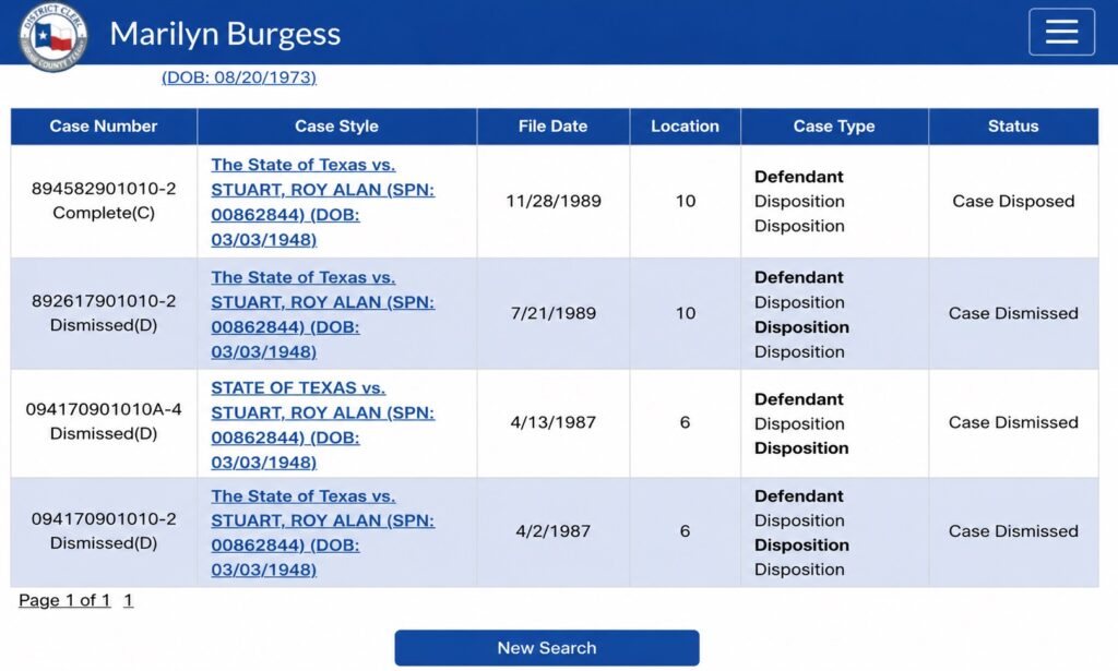 Texas court records showing multiple Roy Alan Stuart case entries reviewed as part of a comparison between Joseph Kent McGowen’s prison interview and historical public records.