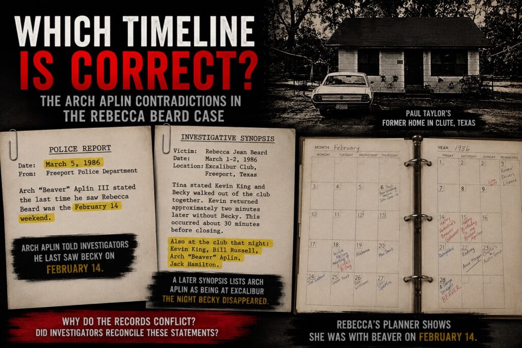 Featured image for “Rebecca Beard Part 2: Early Police Reports Reveal the First Days of the Investigation,” highlighting conflicting timelines involving Arch Aplin, police reports, an investigative synopsis, Rebecca Beard’s 1986 planner, and Paul Taylor’s former home.